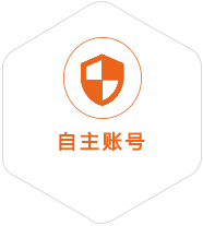 相山到保加利亚国际快递
